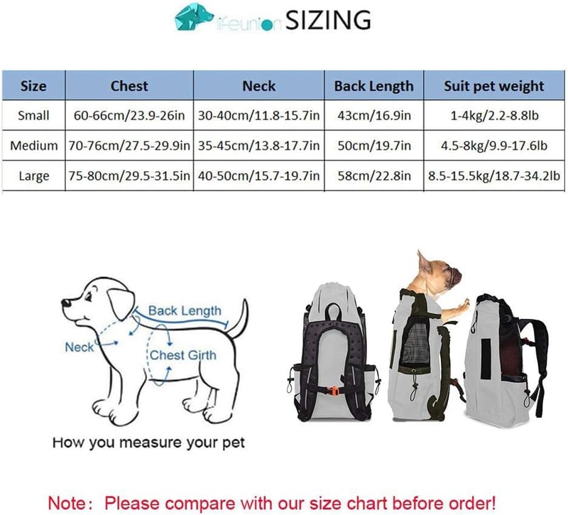 WLDOCA Szürke Kutyahordozó Hátizsák 10kg-ig - Lélegző, Összecsukható, Motorozáshoz, Túrázáshoz