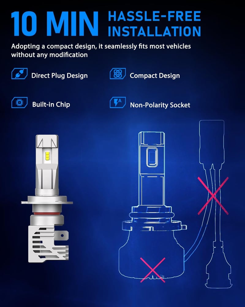 Philips H7 LED fényszóró izzó, 50W, 6000LM, 6500K, 12-24V, fehér, 2db