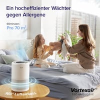 LEVOIT Core 200S-P Légtisztító, HEPA Szűrős, Allergia, Penész, Por, Pollen Ellen, 35m² Területre, Alvó Mód, Éjszakai Fény, WiFi, Applikációs 4