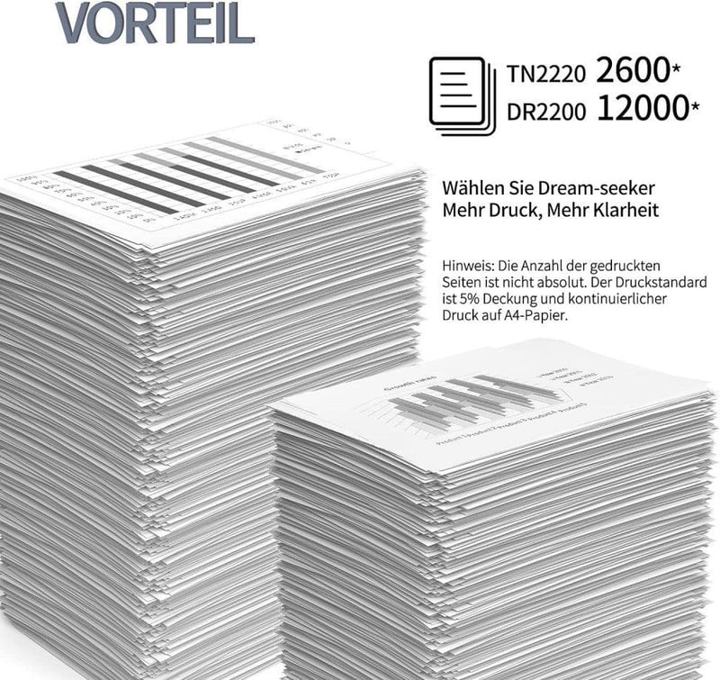 Brother nyomtatóhoz TN2220 fekete toner és DR2200 dob - Kompatibilis szett