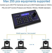 Tenveo KZ1 PTZ Kamera Vezérlő Joystickkel - VISCA és PELCO Kompatibilis 6
