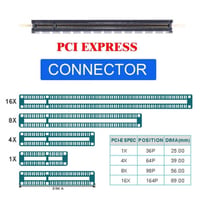 Oculink SFF-8612 PCIe X16 Adapter ATX Tápcsatlakozóval 8