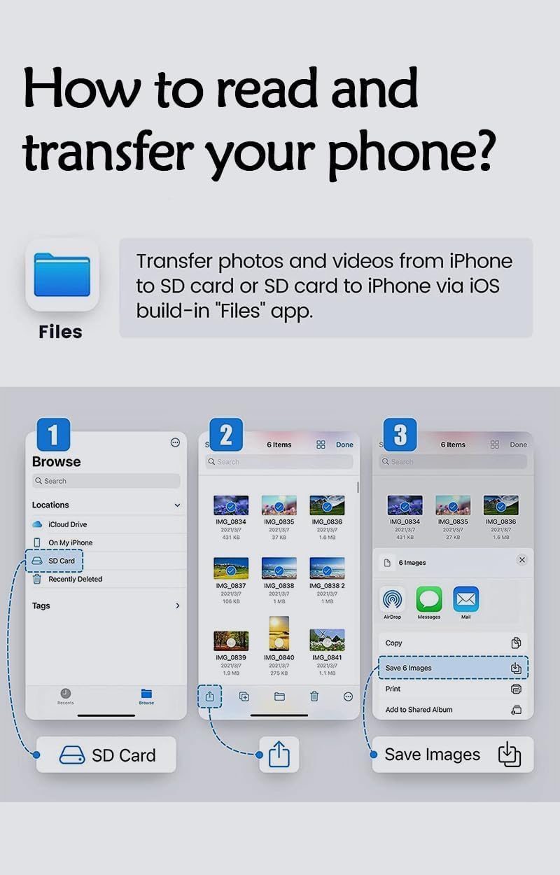 Oliveria 2 az 1-ben SD Kártyaolvasó iPhone/iPad Készülékekhez - Micro SD/SD Dual Slot, Egyidejű Töltés, Plug and Play, 4K Videó Támogatás