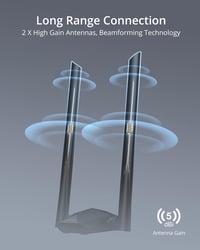 BrosTrend AX1800 WiFi 6 USB adapter PC-hez, nagy hatótávolságú, kettős sávú (1201Mbps/5GHz + 574Mbps/2.4GHz), két 5dBi antennával, Windows 1 4