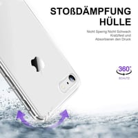 Apple iPhone 7/8/SE Átlátszó Vékony Szilikon Védőtok 3