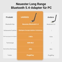 UGREEN Bluetooth 5.4 adapter PC-hez, nagy hatótávolságú USB dongle Windows 11/10/8.1-hez 3