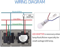 CNBINGO Érintésvezérelt Fali Dimmer Kapcsoló Schuko Aljzattal - Fekete Üveg Kerettel, LED Világításhoz, Fényerőszabályzós, Állapotjelző LED- 4