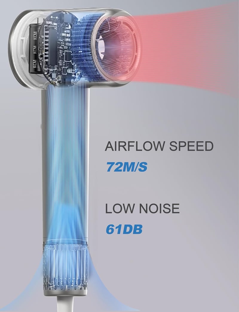 GRT PRO Mini BL-F02 Hajszárító - 2200W, 330g Könnyű, Ionos, 110.000 RPM, 4 Hőfokozat, 2 Sebesség, 360° Mágneses Fúvóka, Szürke