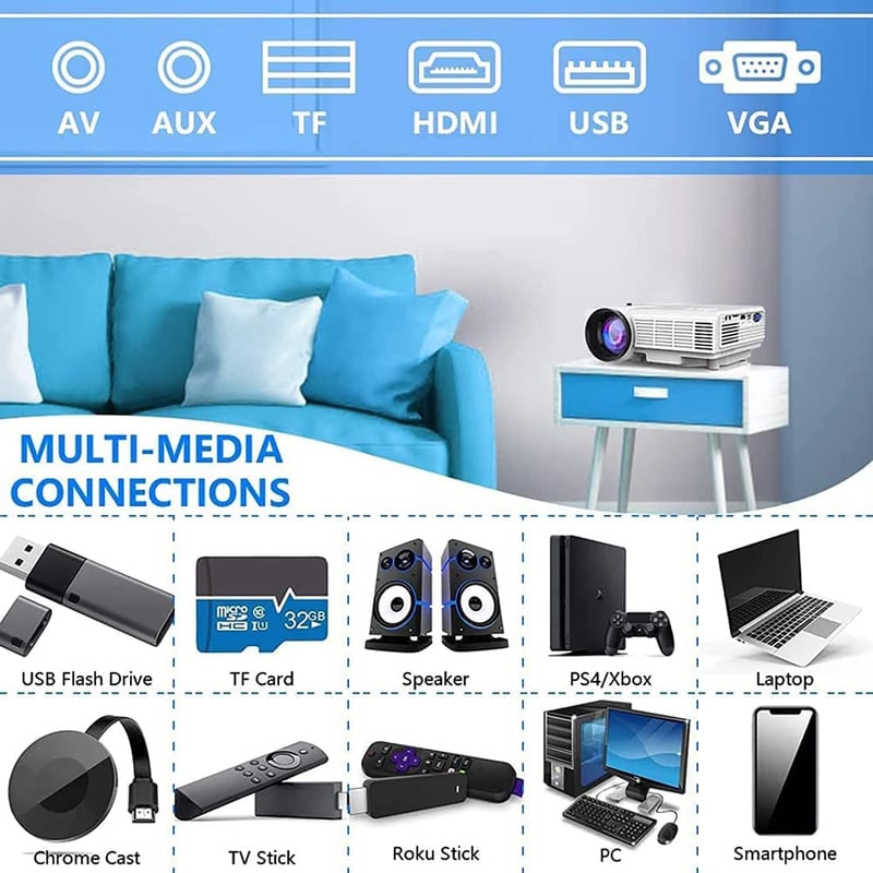 LumaPro 7500L Hordozható HD Mini Projektor - HDMI, USB, Okostelefon Kompatibilis