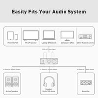 Fosi Audio P2 csöves fejhallgató-erősítő, alacsony zajszintű Hi-Fi előerősítő 8