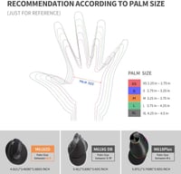 DeLUX M618ZD ergonomikus, vezeték nélküli, balkezes egér - RGB, 4000 DPI, újratölthető, csendes 8