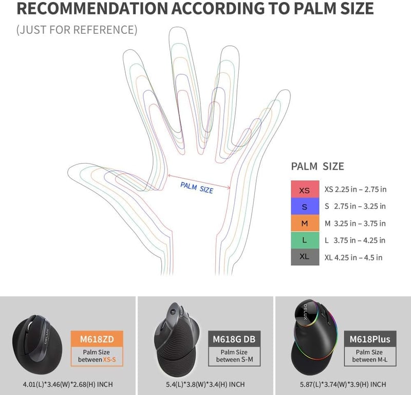 DeLUX M618ZD ergonomikus, vezeték nélküli, balkezes egér - RGB, 4000 DPI, újratölthető, csendes