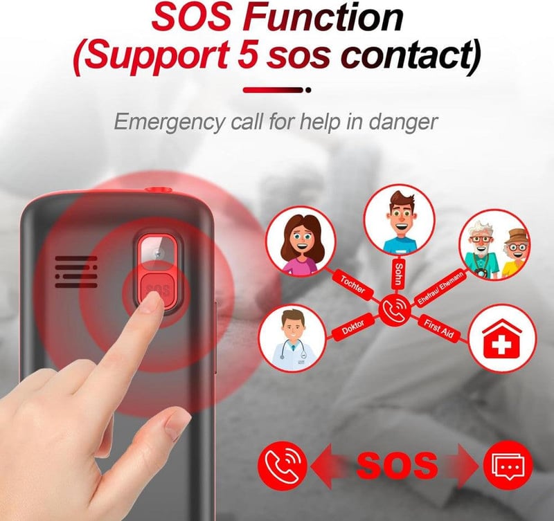 Ukuu F200 Időseknek - Nagy Gombos Mobiltelefon, Fekete, Dual SIM, Angol nyelvű