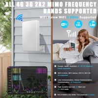 Maswell 4G LTE Kültéri Antenna 2X2 MIMO 10dBi Erősítésű 700-2700MHz Irányított Panel Antenna Routerekhez RV Kempingezéshez 2.2m RG58 Kábelle 6
