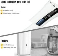 Elektromos LED Körömcsiszoló Kutyáknak és Macskáknak - 3 Sebességű, Porgyűjtős, 1200mAh 2