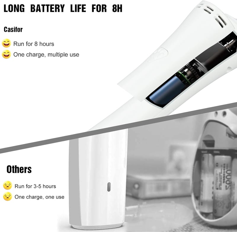 Elektromos LED Körömcsiszoló Kutyáknak és Macskáknak - 3 Sebességű, Porgyűjtős, 1200mAh