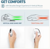 DeLUX Seeker Fehér Ergonomikus Egér OLED Kijelzővel, 7200 DPI, 4 Eszközhöz 4