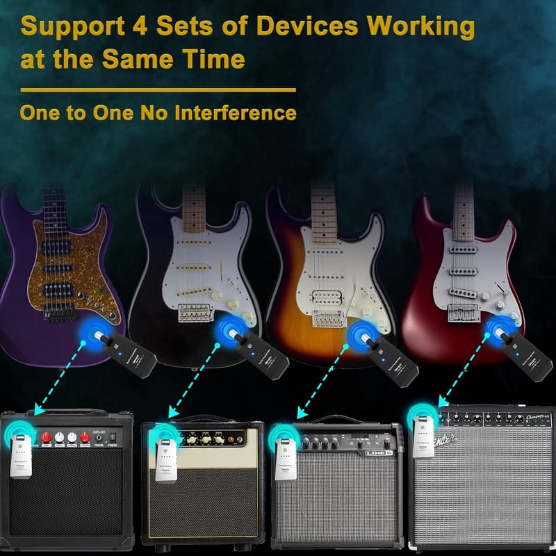 Getaria 5.8GHz-es vezeték nélküli gitár adó-vevő rendszer elektromos gitárhoz és basszushoz