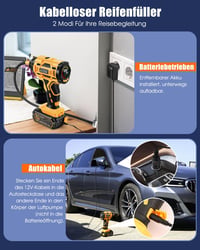 AUTDER Akkumulátoros Légkompresszor 180 PSI - Hordozható Autó Pumpa 21V Újratölthető Akkuval és 12V Szivargyújtó Adapterrel, Digitális Kijel 5