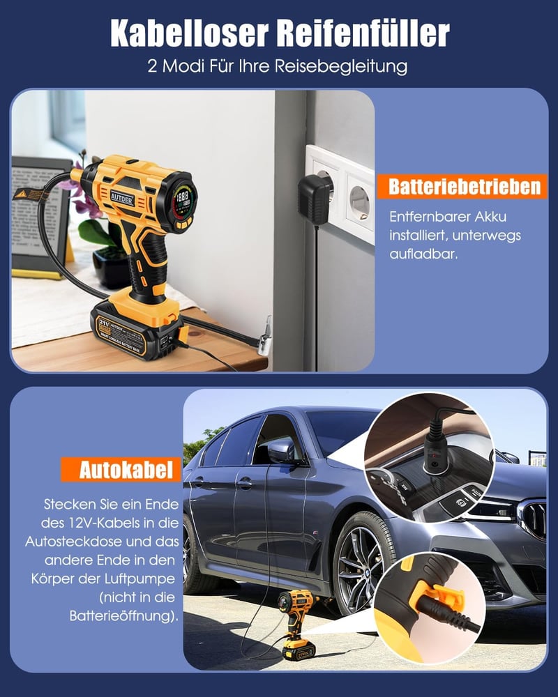AUTDER Akkumulátoros Légkompresszor 180 PSI - Hordozható Autó Pumpa 21V Újratölthető Akkuval és 12V Szivargyújtó Adapterrel, Digitális Kijel