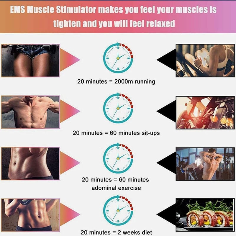 EGEYI EMS Vezeték Nélküli Hasizom Stimulátor - Okos Fitness Gép Teljes Testre