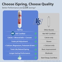 iSpring RCC7AK 6-fokozatú Mosogató Alatti Fordított Ozmózis Ivóvíz Szűrő Rendszer Alkáli Remineralizáló Filterrel - 75 GPD Teljesítmény, NSF 7