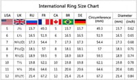 Szabadkőműves Férfi Gyűrű - Mindenlátó Szem, Kompász és Négyzet Motívummal 2