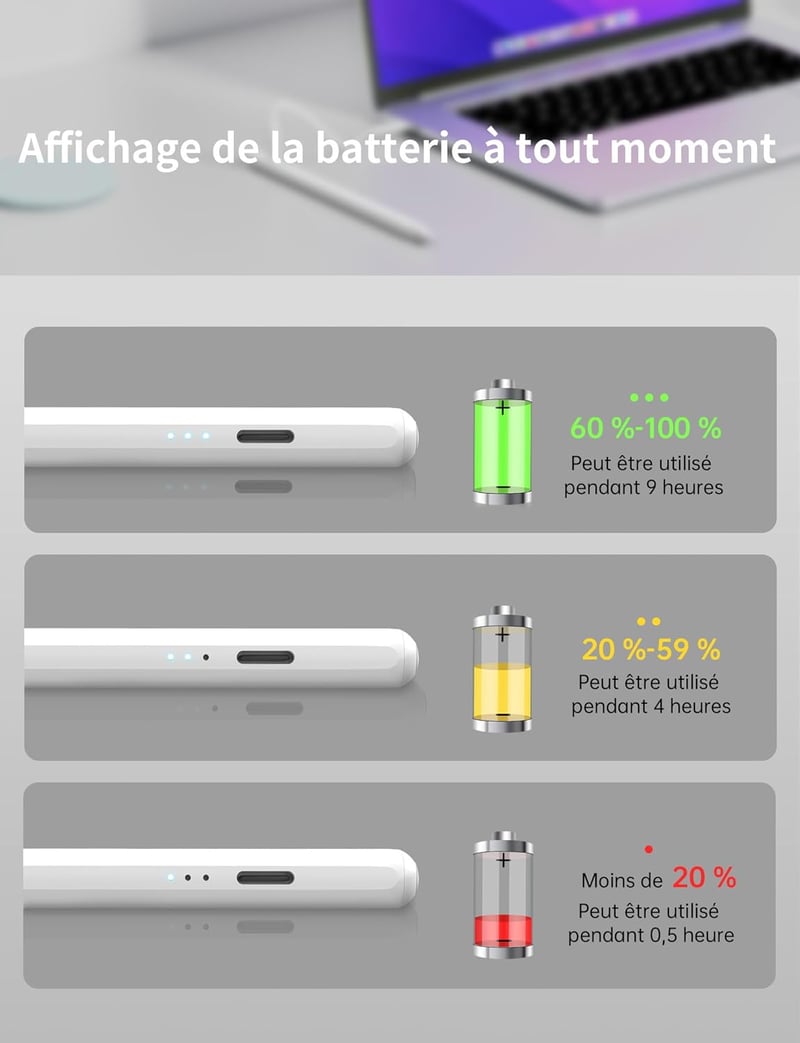 MEKO iPad Stylus Toll Tenyérérzékelővel - Gyorstöltés, Dőlésérzékelés, Kompatibilis iPad Air 3-5, Mini 5-6, Pro 11/12.9 Modellekkel (2018-20