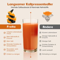 Fretta Slow Juicer 250W Gyümölcs- és Zöldségprés - Rozsdamentes Acél Hidegprés 135mm Széles Adagolónyílással, Visszaforgató Funkcióval, BPA- 5