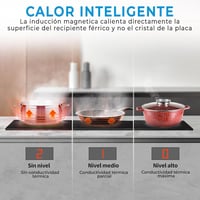 MIDEA indukciós főzőlap 3 égőfejjel 60 cm 7400 W - Integrált indukciós főzőlap érintőképernyős kezelőpanellel, Inverter Quattro funkcióval, Booster funkcióval 8