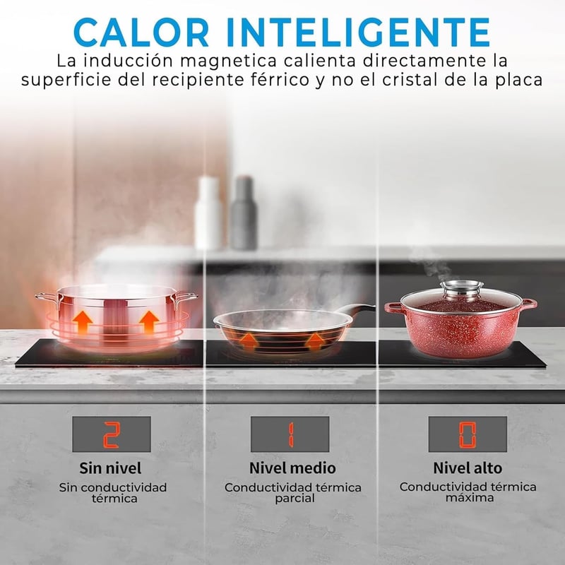 MIDEA indukciós főzőlap 3 égőfejjel 60 cm 7400 W - Integrált indukciós főzőlap érintőképernyős kezelőpanellel, Inverter Quattro funkcióval, Booster funkcióval