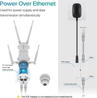 TamperSeals Group AC1200 Kültéri WiFi Jelerősítő - Dual-Band 2.4+5GHz 1200Mbps PoE Access Point, Időjárásálló IP65, 500m Hatótáv, Mesh Támog 4