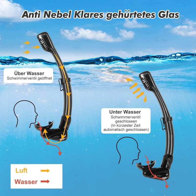 KUYOU Snorkel szett felnőtt búvármaszk teljes száraz rendszer uniszex, S/M EU ( 36-40)