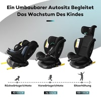 LETTAS 360° Forgatható I-Size Gyerekülés 40-150 cm, 0-36 kg, ISOFIX Rögzítéssel, ECE R129 Szabvány, 0-12 Éves Korig, 5-Pontos Biztonsági Öv, 2