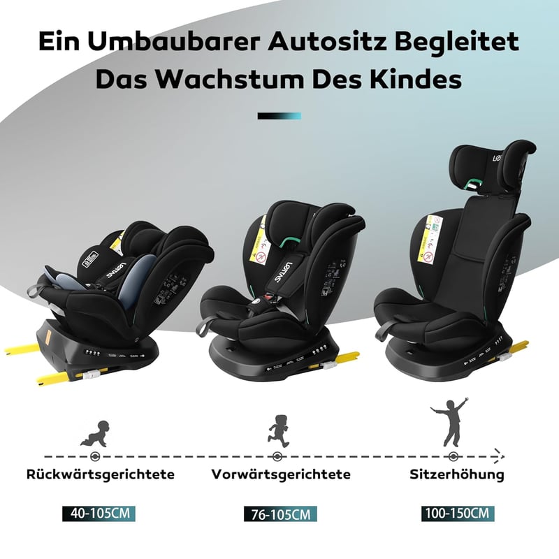 LETTAS 360° Forgatható I-Size Gyerekülés 40-150 cm, 0-36 kg, ISOFIX Rögzítéssel, ECE R129 Szabvány, 0-12 Éves Korig, 5-Pontos Biztonsági Öv,
