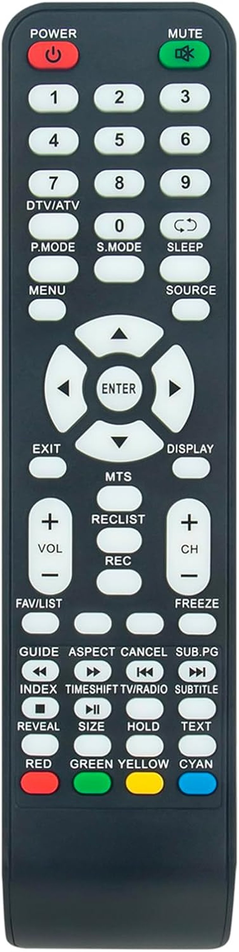 ALLIMITY Univerzális Távirányító Trevi Telesystem TV-hez - Kompatibilis PALCO, LTV Sorozattal, 10m Hatótávolság, Ergonomikus