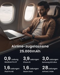 INIU 25000 mAh Power Bank 100W USB-C Laptop Töltő - Hordozható Külső Akkumulátor MacBook, Surface, iPad, iPhone Készülékekhez 11