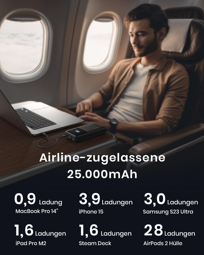 INIU 25000 mAh Power Bank 100W USB-C Laptop Töltő - Hordozható Külső Akkumulátor MacBook, Surface, iPad, iPhone Készülékekhez