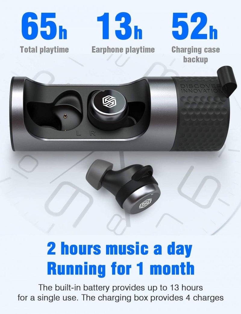 Nillkin Bluetooth Fülhallgató - 65 Órás Akksi, Zajszűrős, Vízálló
