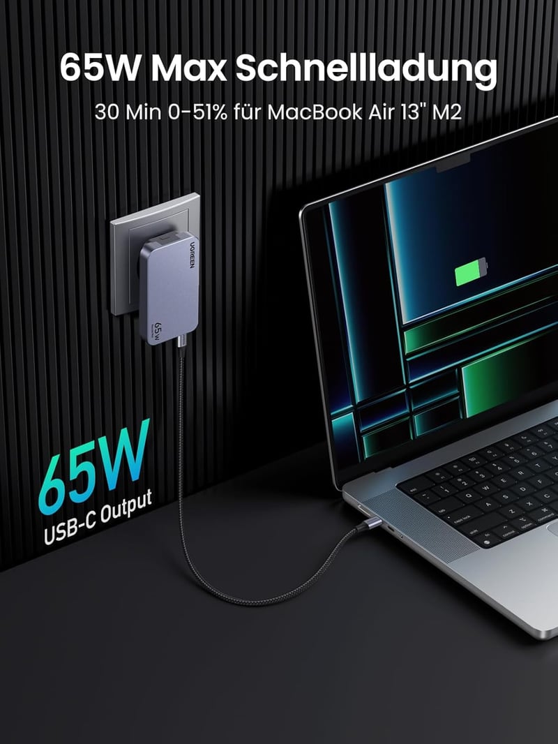 UGREEN Nexode Pro 65W USB-C GaN Töltő - 3 Portos Gyorstöltő MacBook, iPad, iPhone 16, Galaxy S24, Dell XPS Készülékekhez, EU/US/UK Csatlakoz
