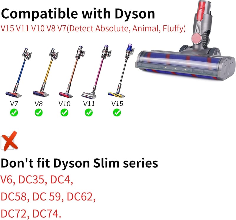 Dyson V7-V15 pótfej LED-del - Univerzális turbókefe szőnyegre és keménypadlóra