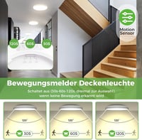 zemty LED Mennyezeti Lámpa Mozgásérzékelővel, 18 cm, 15W, 3 Színhőmérséklet, 1800 Lumen, Lapos Kerek Lámpatest Fürdőszobába, Konyhába, Folyo 2