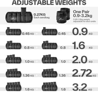 Sportneer Állítható Súlyzott Csuklóbandák és Lábsúlyok, 0,45-1,6 kg Pár 3