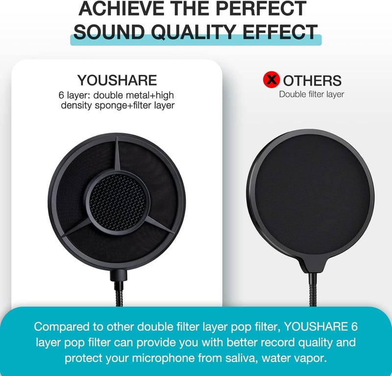 YOUSHARES 6 rétegű pop filter Blue Yeti és más mikrofonokhoz