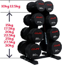 CCLIFE Profi Kézi Súlyzótartó Állvány 300kg Teherbírással 4