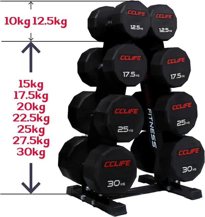 CCLIFE Profi Kézi Súlyzótartó Állvány 300kg Teherbírással