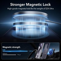 Samsung Galaxy S24 Ultra MagSafe-kompatibilis, katonai védelmű, átlátszó fekete ESR tok 3