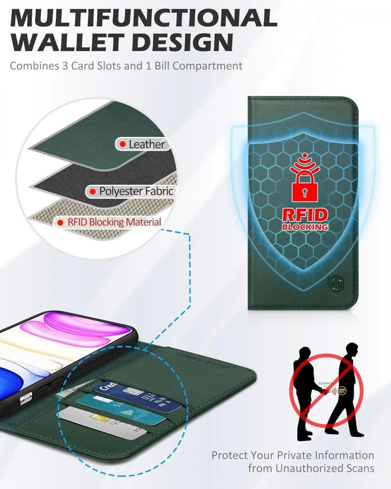 iPhone 11 Sötétzöld Bőr Pénztárcatartó Tok Kártyatartóval - Újracsomagolt