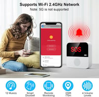 Chatthen WiFi Segélyhívó Szett Időseknek - Tuya Kompatibilis Vészjelző Rendszer 2