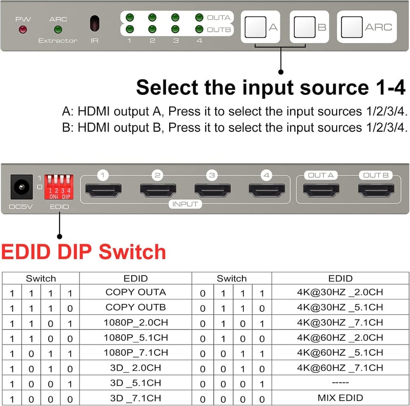 HDMI Matrix Switch 4K 60Hz - 4 be 2 ki elosztó, optikai és AUX hangkimenettel, HDR10 támogatással